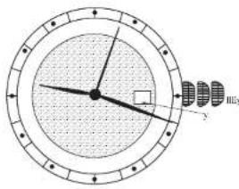 Stauer 17961 - TIMESETTING - 1