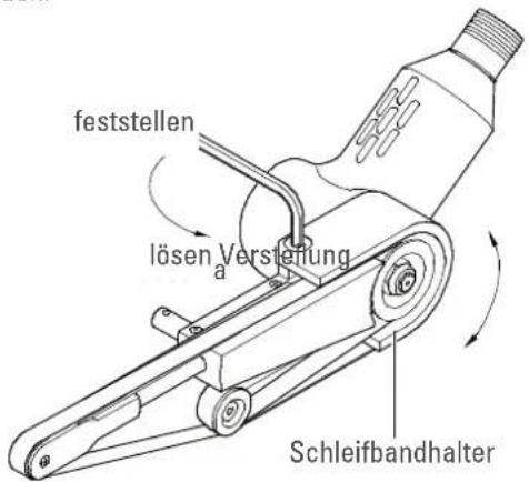 Joke JBS 100 - Verstellung der Schleifbandposition - 1