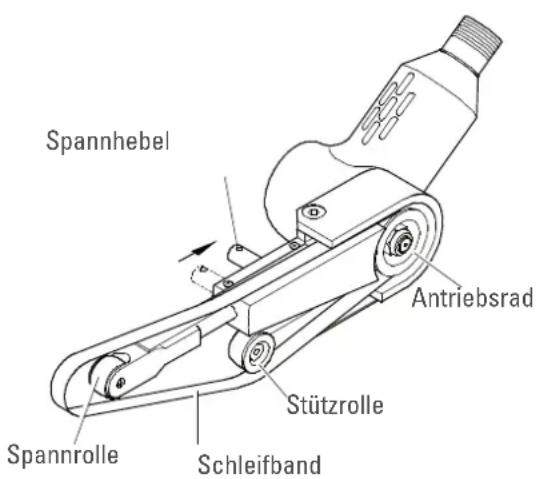 Joke JBS 100 - Achtung - 1