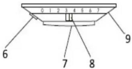Exquisit RKGC 250/70-16 A++ - Temperaturregler - 1