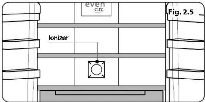 RANGEMASTER RSXS18BL/C - Range Fresh (Fig. 2.6) - 1