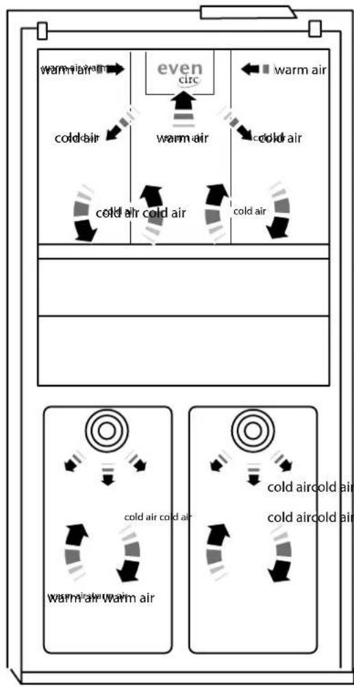 RANGEMASTER RSXS18BL/C - General Features of Your Appliance - 2