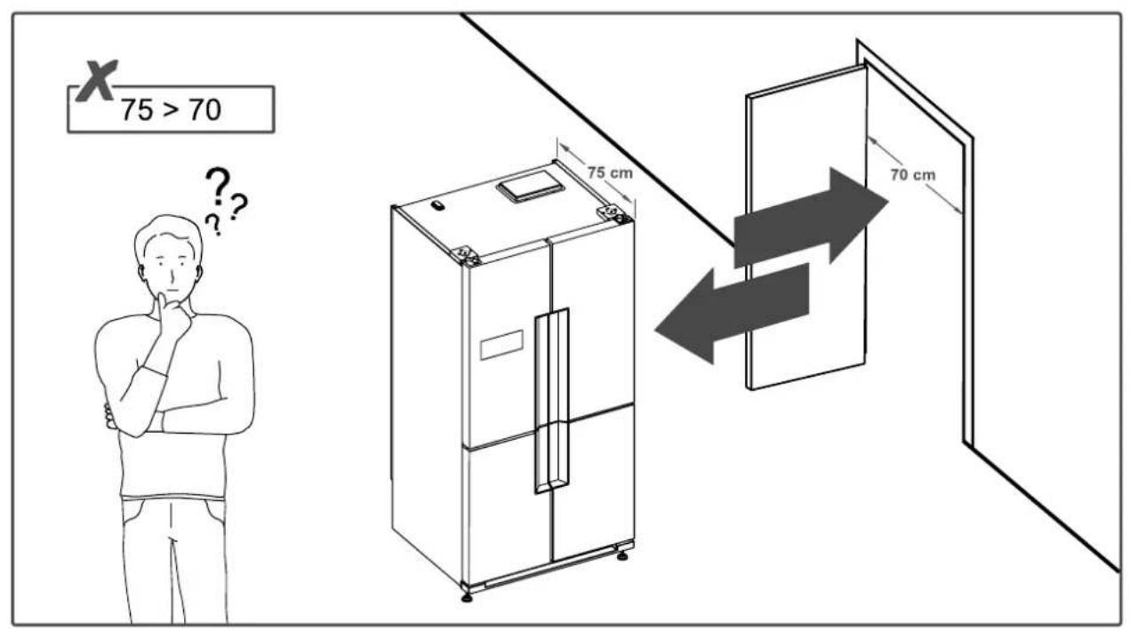 RANGEMASTER RSXS18BL/C - Door removal and access - 11