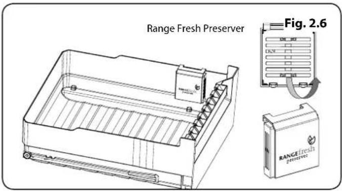RANGEMASTER RDXD18IV/C - Range Fresh™ (Fig. 2.6) - 3