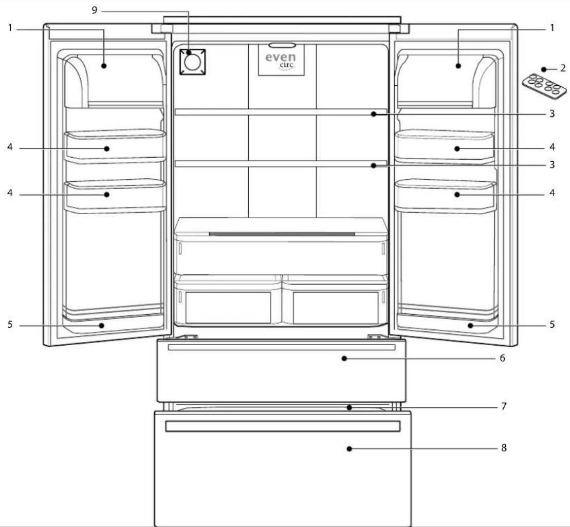 RANGEMASTER RDXD18IV/C - About Your Refrigerator - 1