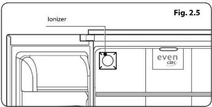 RANGEMASTER RDXD18IV/C - Range Fresh™ (Fig. 2.6) - 2
