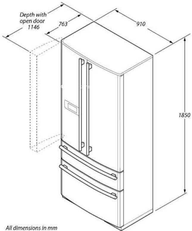 RANGEMASTER RDXD18IV/C - Technical Data - 1