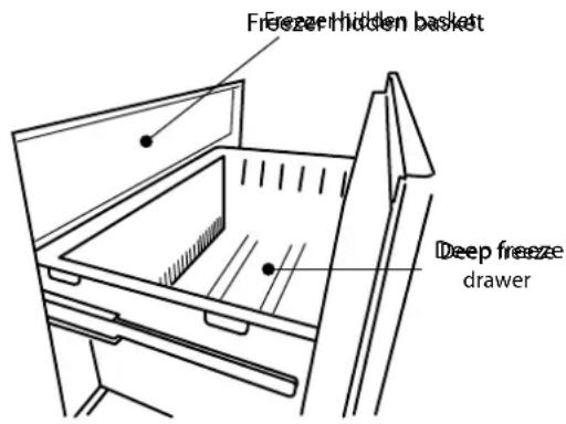 RANGEMASTER RDXD18IV/C - IMPORTANT - 1