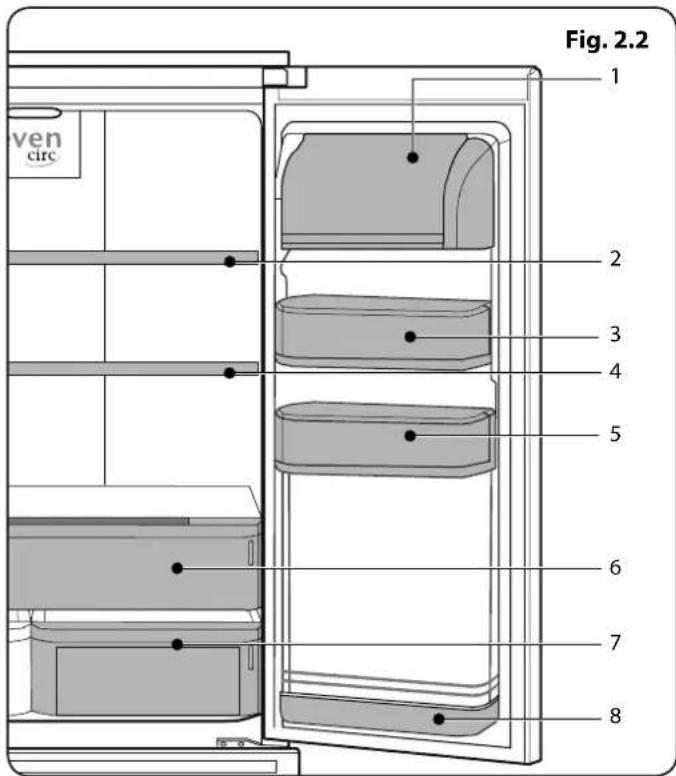 RANGEMASTER RDXD18IV/C - About the Fresh Food Compartment - 1