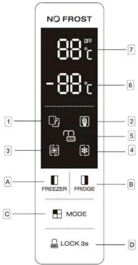 Exquisit SBS 160-4 XA++ - Temperaturregler - 1