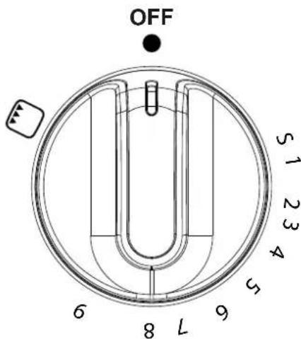 BELLING Farmhouse 60G - Appliance functions - 17
