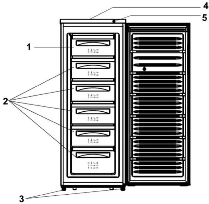 Exquisit GS 235-4.2 A++ - Bezeichnung - 1