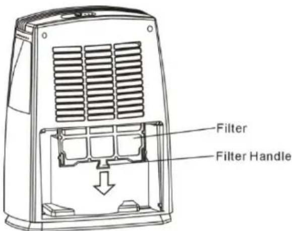 Filter Filter Handle
