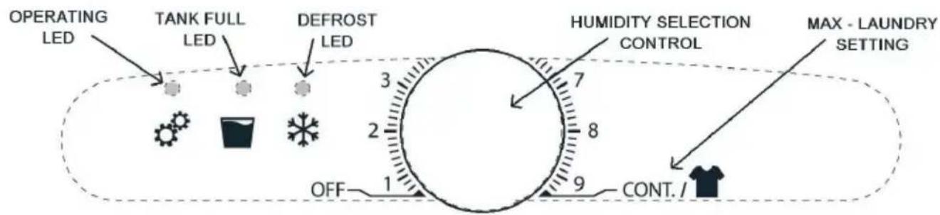 DIMPLEX FTE16 - CONTROL PLATE DESCRIPTION - 1