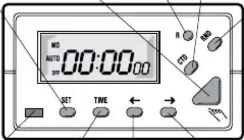 Timeguard TG77 - 2