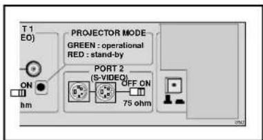 T 1 EO) PROJECTOR MODE GREEN : operational RED : stand-by ON hm PORT 2 (S-VIDEO) OFF ON 75 ohm VMS