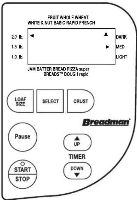 Breadman TR845 - CONTROL PANEL - 1