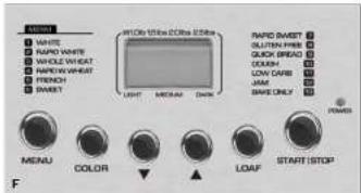 Breadman BK2000BQ - USING YOUR BREAD MAKER - 5