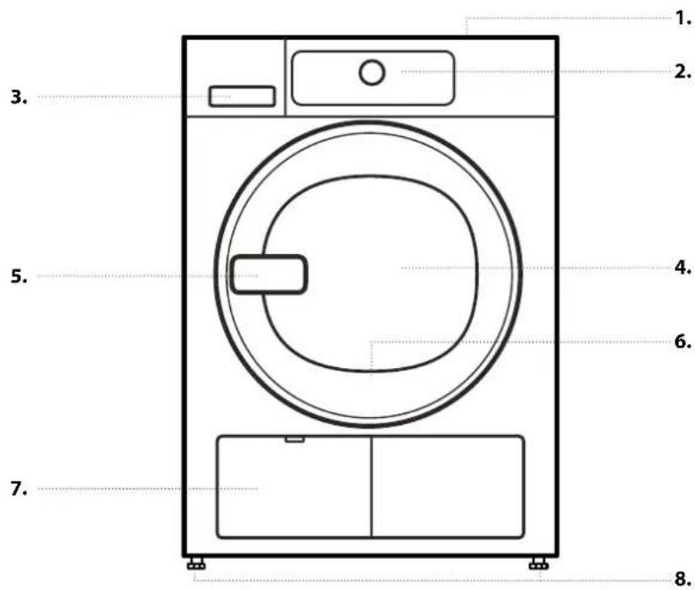 BAUKNECHT TR Move 91A2 - PRODUKTBESCHREIBUNG - 1