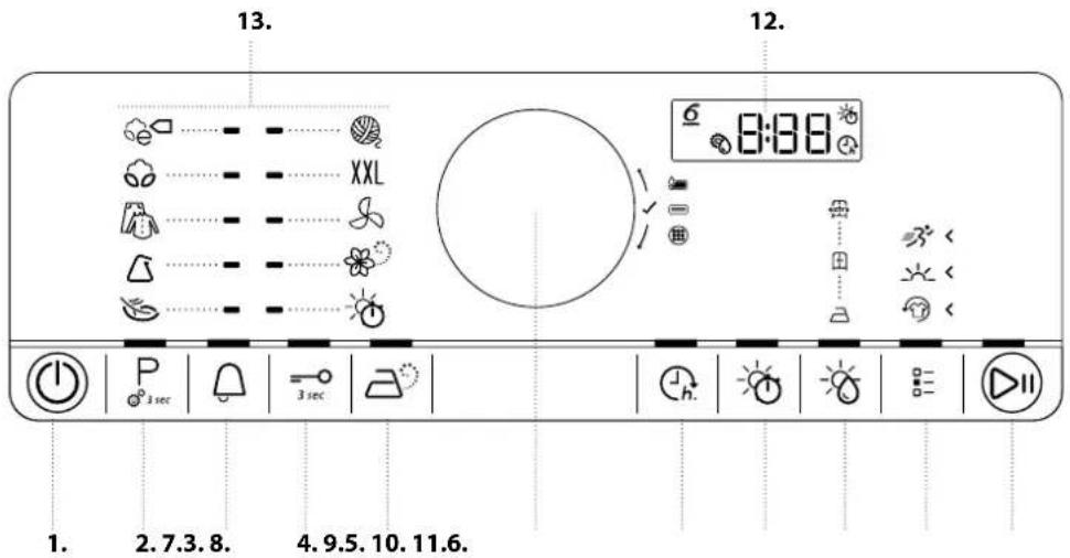 BAUKNECHT TR Move 91A2 - PRODUKTBESCHREIBUNG - 2