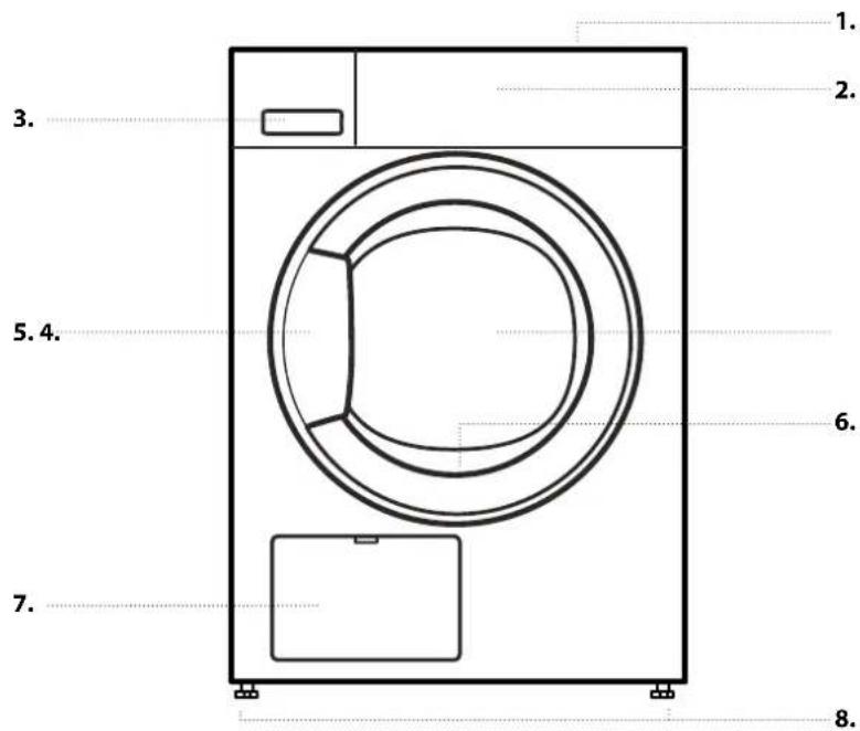BAUKNECHT TK Plus 7A3BW - PRODUKTBESCHREIBUNG - 1