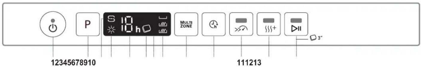 BAUKNECHT BKCIC 3C26 F - PRODUKTBESCHREIBUNG - 2
