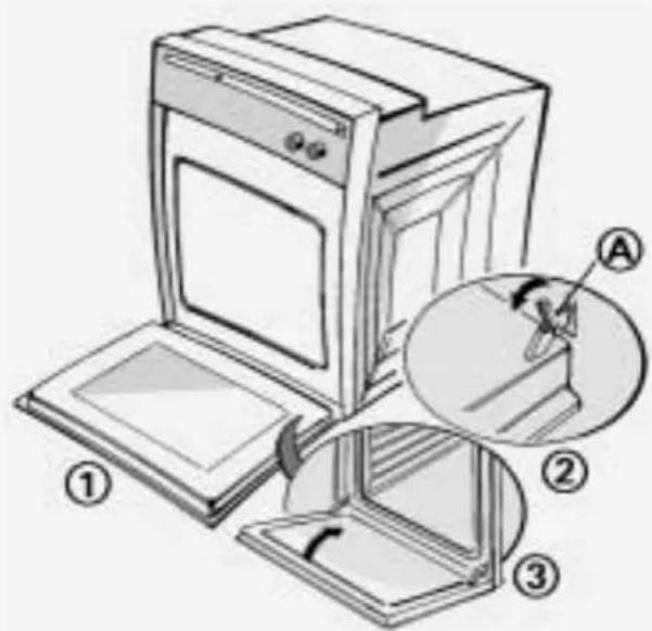 BAUKNECHT BSZ 5000 SW - Removing the oven door (for cleaning) - 1