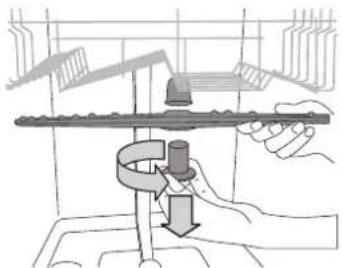 BAUKNECHT BIO 3T323 PE6.5M - CLEANING THE SPRAY ARMS - 1