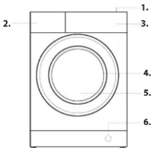 BAUKNECHT BI WMBG 71484E DE - PRODUCT DESCRIPTION - 1