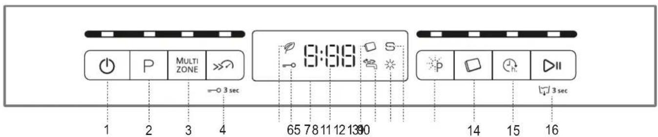 BAUKNECHT BCBO 3T121 P I - PRODUCT DESCRIPTION - 2