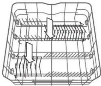 BAUKNECHT BCBO 3T121 P I - LOWER RACK - 2