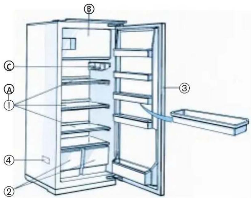 WHIRLPOOL ARG 970/G WP-GB - BESCHREIBUNGDESGERÄTES - 1