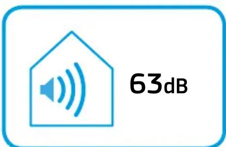 63dB