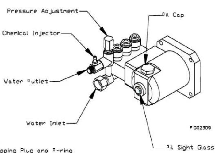 North Star 1573021 - Pump Component Identification - 2