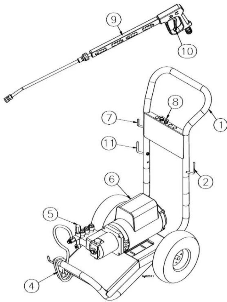 North Star 1573021 - Machine Component Identification - 1