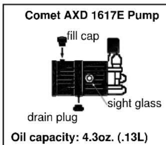 North Star 1573021 - Pump Oil Change - 1