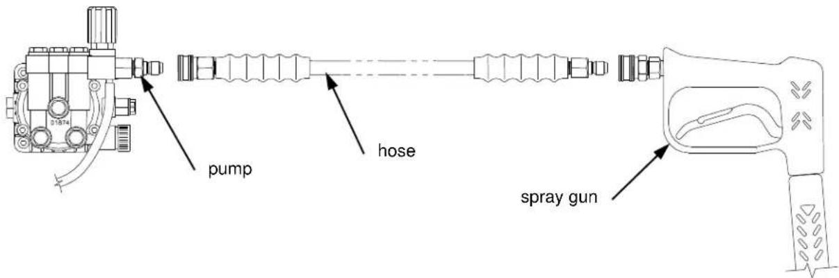 North Star 1573021 - Attach Quick Connect Couplers - 1