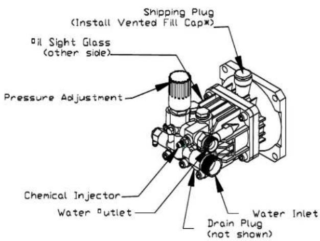 North Star 1573021 - Pump Component Identification - 1