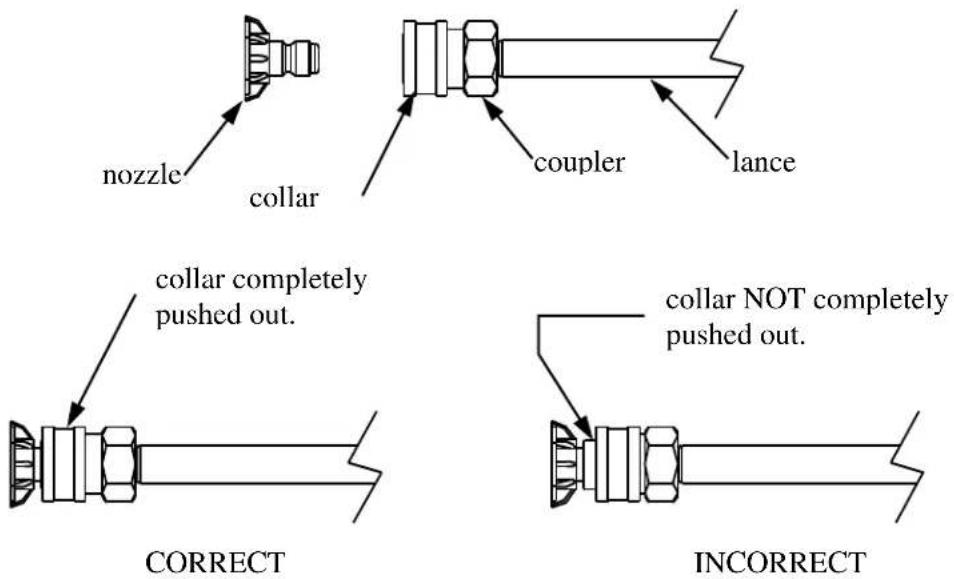North Star 1573021 - Installing Nozzles - 1