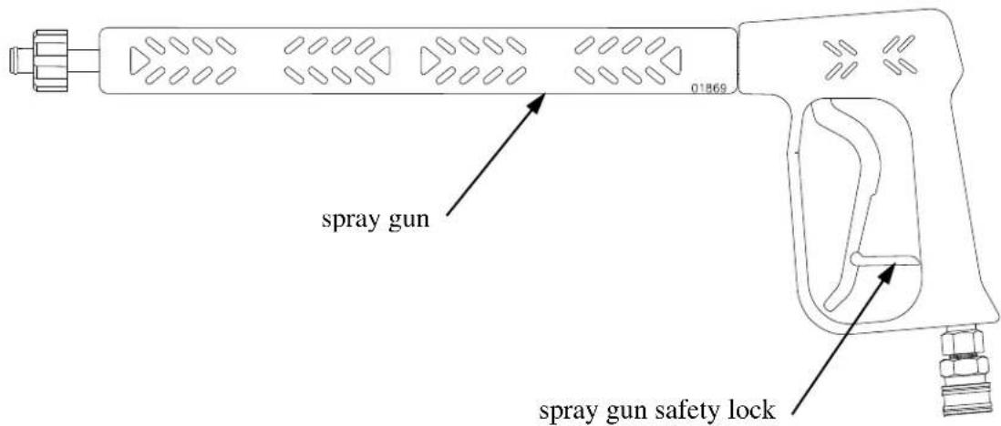 North Star 1573021 - Spray Gun Safety Lock - 1