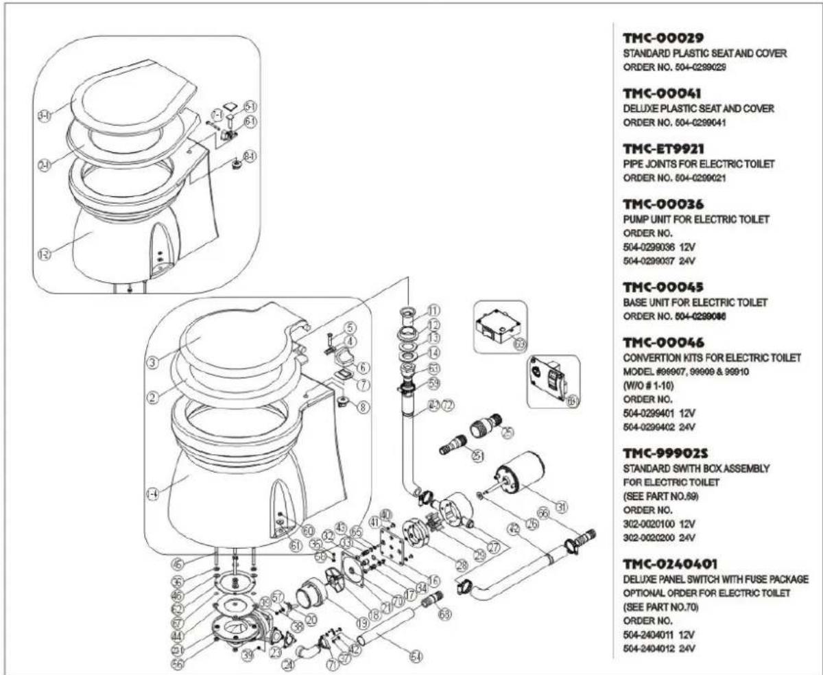 TMC 99910 - Trouble Shooting - 11