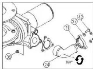 TMC 99910 - Trouble Shooting - 9