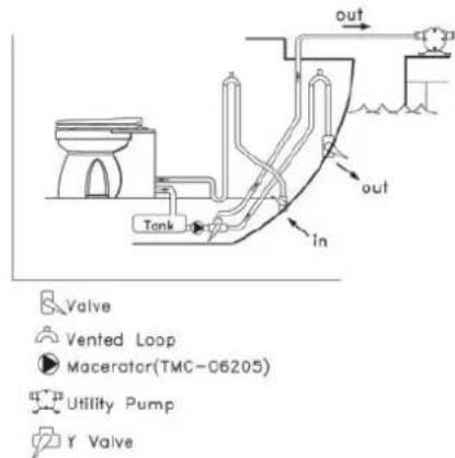 TMC 99910 - TOILET INSTALLATION SAMPLES (below water line) - 4
