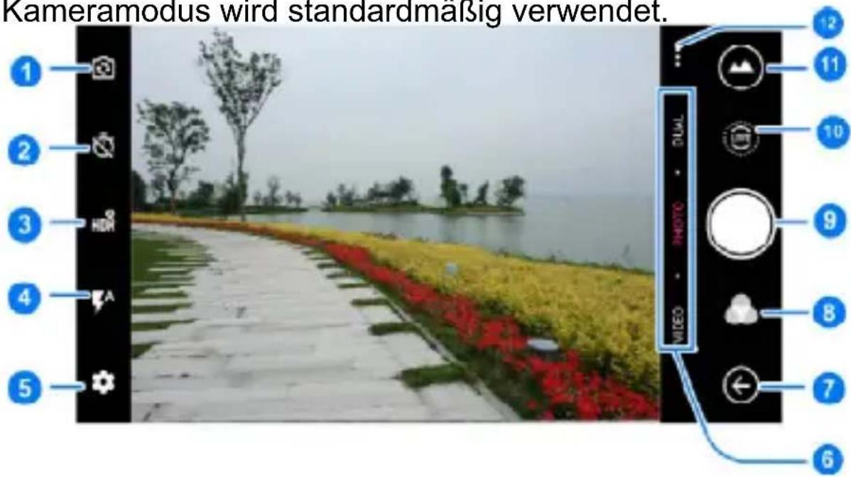 ZTE Blade V8 Pro - Aufnehmen von Fotos - 2