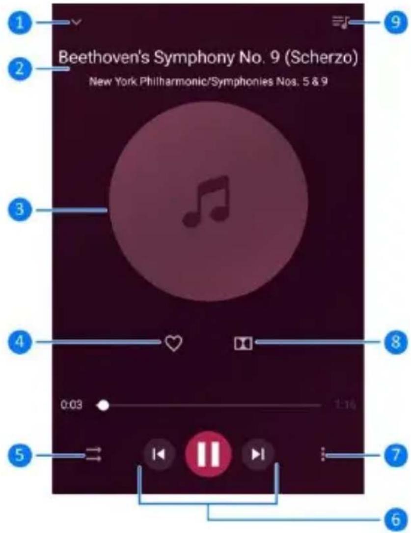 ZTE Blade V8 Pro - Musikwiedergabe - 1