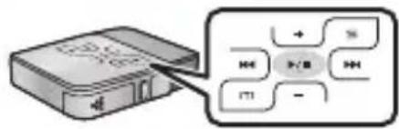 Diagram showing a device with labeled buttons and a magnified view of its function keys