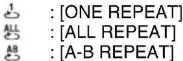 1 : [ONE REPEAT] ALL : [ALL REPEAT] AB : [A-B REPEAT]
