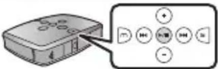 Diagram showing a device with buttons and a control panel with plus, minus, and function icons
