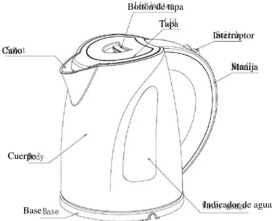 Bottón de capa Tapa Interruptor Manija Cano Cuerbody Base Base Indicador de agua