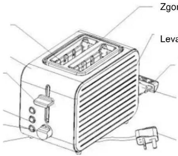 Zgor Leva